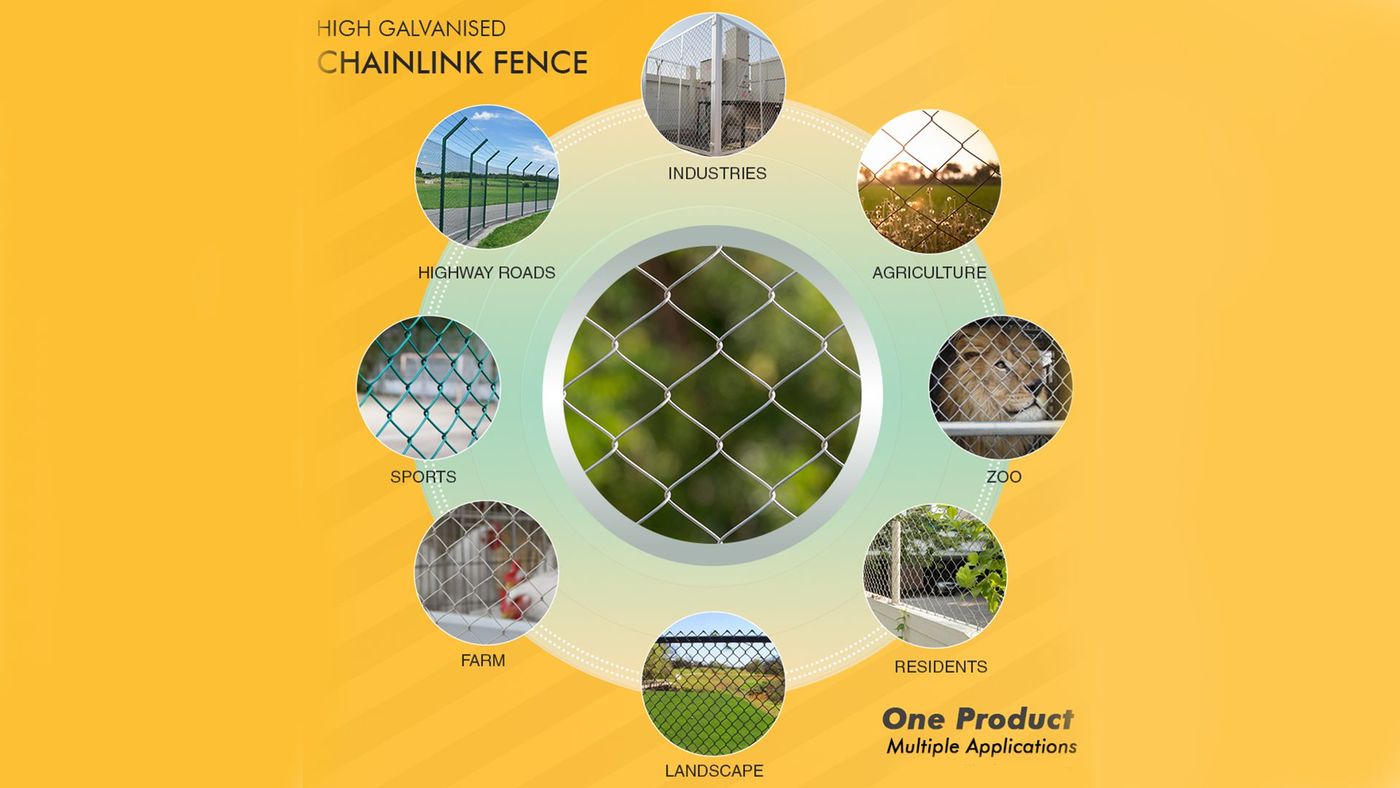 One product, many applications