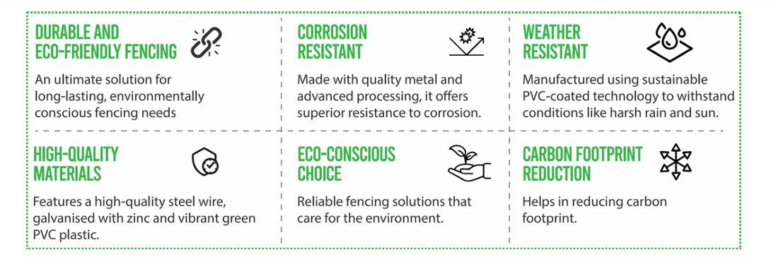 Why PVC-coated chain link lasts
